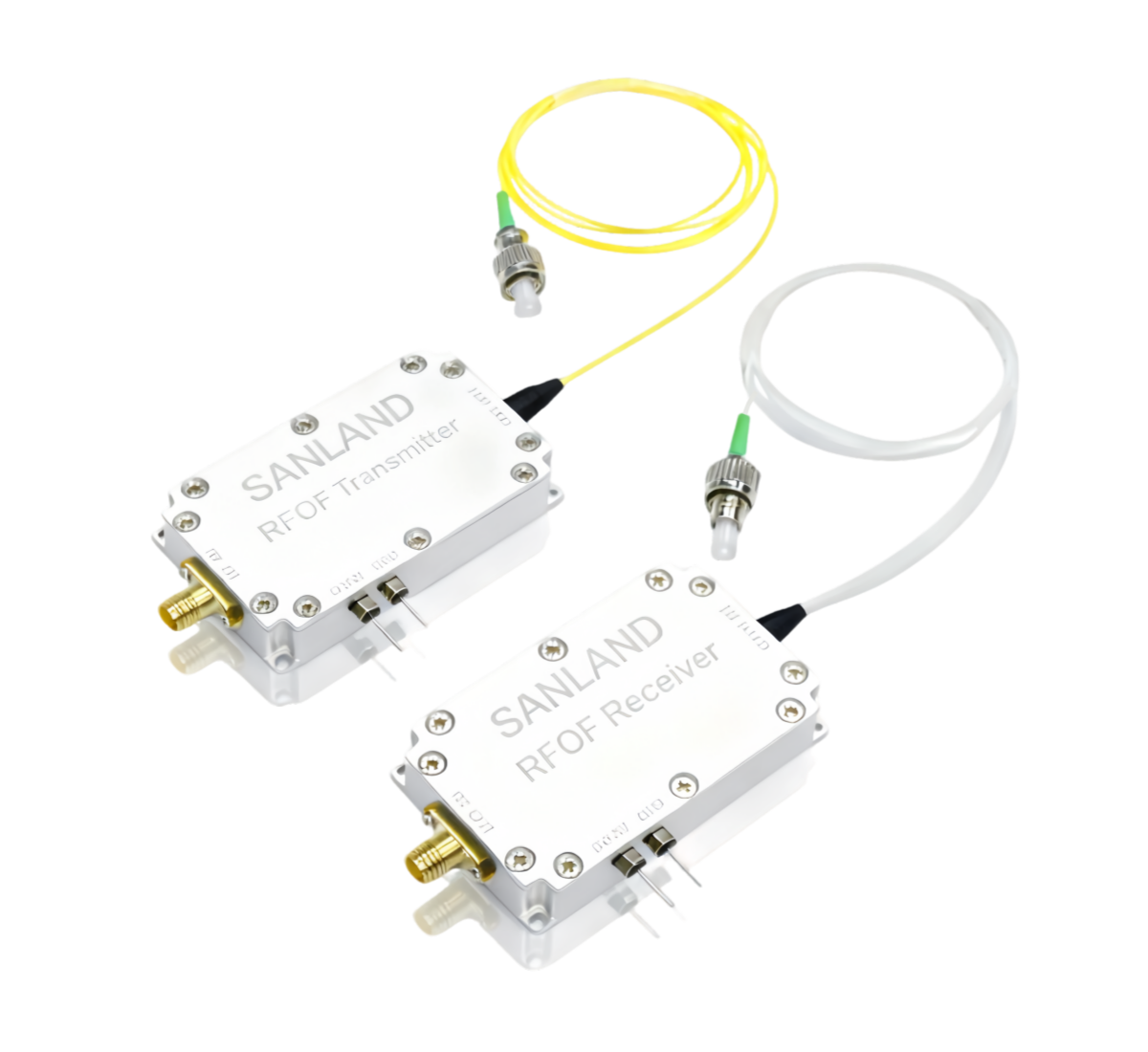 SANLAND configurable analog and digital RF over Fiber transmitter and receiver